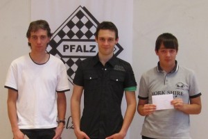 Dirk Müller - Ratinpreis Schachkongress
