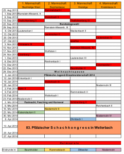 Spielplan 2013-2014