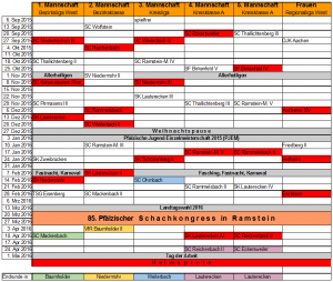 Spielplan 2015-2016